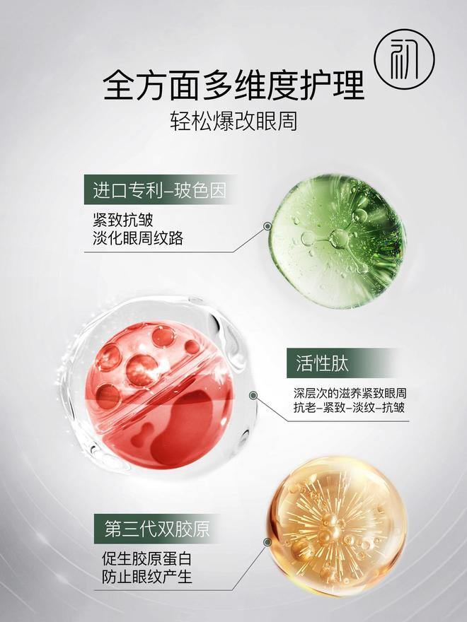 ？十大热门抗老眼霜品牌推荐闭眼不踩雷pg电子模拟器抗老眼霜哪个品牌比较好(图13)